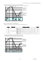 Preview for 89 page of WATANABE WPMZ-1 Instruction Manual