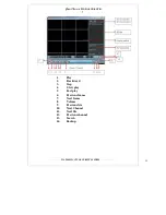 Preview for 7 page of WATASHI DH-DVR01604GBEH-S User Manual