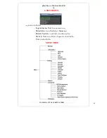 Preview for 26 page of WATASHI DH-DVR01604GBEH-S User Manual