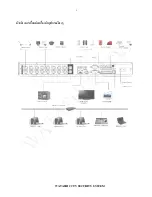 Предварительный просмотр 5 страницы WATASHI WRC077 User Manual