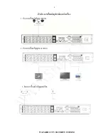 Предварительный просмотр 8 страницы WATASHI WRC077 User Manual