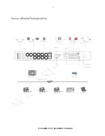 Preview for 5 page of WATASHI WRC077D User Manual