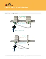 Preview for 10 page of WatchfulEye US127301 User Manual