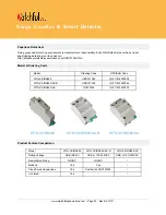 Предварительный просмотр 2 страницы WatchfulEye WTH-CS/RS485 Series User Manual