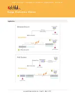 Preview for 4 page of WatchfulEye WTH-SG/RJ45-KG Manual