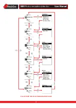 Preview for 12 page of WatchGas NEO MP181 User Manual