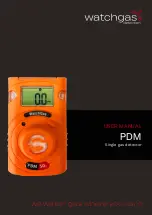 WatchGas PDM User Manual preview