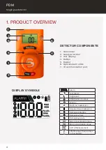 Preview for 4 page of WatchGas PDM User Manual