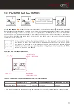 Предварительный просмотр 13 страницы WatchGas QGM User Manual