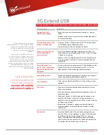 Preview for 1 page of Watchguard 3G Extend Datasheet