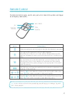 Предварительный просмотр 7 страницы Watchguard ALC-CAM2 User Manual