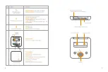 Preview for 4 page of Watchguard ALL-PACK1 User Manual