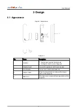 Preview for 10 page of Watchguard ALM-D1-RSW User Manual