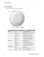 Preview for 6 page of Watchguard AP100 Hardware Manual
