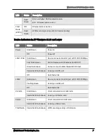 Preview for 11 page of Watchguard AP325 Hardware Manual