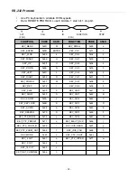 Preview for 32 page of Watchguard DVR4CHSOV4 User Manual