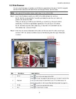 Preview for 41 page of Watchguard DVR4ENTPACK4 Manual