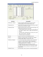 Preview for 52 page of Watchguard DVR8ENT3 Product Manual