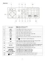 Preview for 12 page of Watchguard DVR8ENTPACK3 Quick Installation Manual