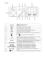 Preview for 11 page of Watchguard DVR8ENTPACK4 Quick Installation Manual