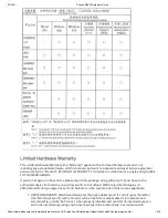 Preview for 14 page of Watchguard Firebox M4800 Hardware Manual