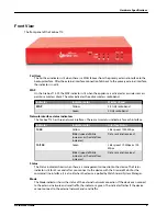 Preview for 7 page of Watchguard Firebox T15 Hardware Manual
