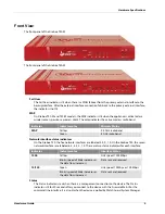 Preview for 5 page of Watchguard Firebox T30 Hardware Manual