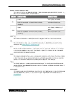 Preview for 6 page of Watchguard Firebox T35-R Hardware Manual