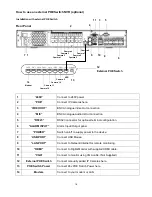 Preview for 17 page of Watchguard NVR4ENT(PACK)2 Quick Installation Manual