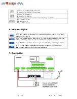 Предварительный просмотр 5 страницы Watchguard WGSMSC User Manual