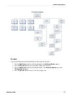 Preview for 15 page of Watchguard XTM 850 Hardware Manual