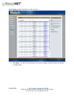 Preview for 59 page of WatchNet AVC-MC7 Manual