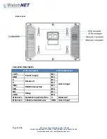 Preview for 6 page of WatchNet AVCSM7 Manual