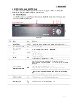 Preview for 13 page of WatchNet EL12004RT Installation And User Manual