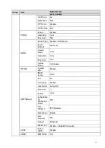 Preview for 12 page of WatchNet MPIX-21BIMR User Manual