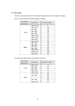 Preview for 10 page of Watec WAT-01U2 User Manual