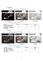 Preview for 14 page of Watec WAT-01U2 User Manual