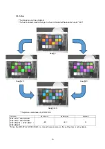 Preview for 15 page of Watec WAT-01U2 User Manual