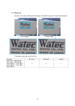 Preview for 17 page of Watec WAT-01U2 User Manual