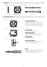 Предварительный просмотр 3 страницы Watec WAT-1300/CS Operation Manual