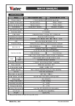 Preview for 2 page of Watec WAT- 1903XH3/RC Operation Manual