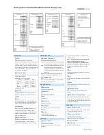 Предварительный просмотр 2 страницы Watec WAT-2200 Operation Manuals