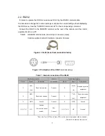 Preview for 7 page of Watec WAT-2200Mk-2 User Manual