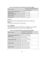 Preview for 12 page of Watec WAT-2200Mk-2 User Manual