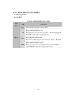 Preview for 18 page of Watec WAT-2200Mk-2 User Manual