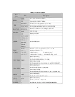 Preview for 41 page of Watec WAT-2200Mk-2 User Manual