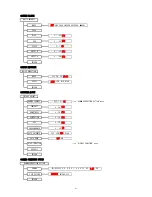 Preview for 51 page of Watec WAT-2200Mk-2 User Manual