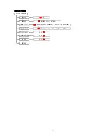 Preview for 52 page of Watec WAT-2200Mk-2 User Manual