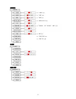 Preview for 53 page of Watec WAT-2200Mk-2 User Manual