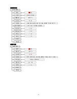 Preview for 56 page of Watec WAT-2200Mk-2 User Manual